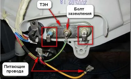 Cum se curata elementul de încălzire pe scara într-o mașină de spălat