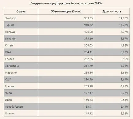 Какъв вид бизнес, за да отворите в криза през 2016 г., което е от полза и за какво да се направи в криза