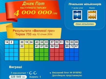 Cum de a verifica numărul de distracție bingo