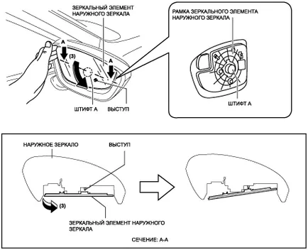 Как да разглобявате огледало на Mazda CX-5 стъпка по стъпка