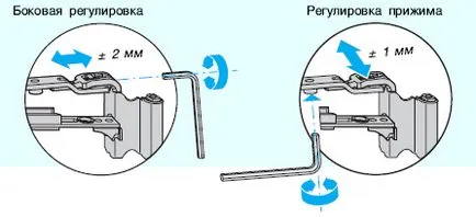 Независимо коригира прозорците, прозорците на майстор сайт