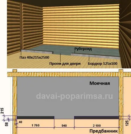 Cum sa faci o partiție de lemn în baia de jurnal, să se încălzească