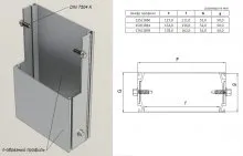 Cum se conectează profilul de aluminiu