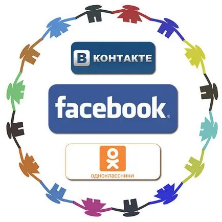 Hogyan lehet eltávolítani a Google-fiókot, facebook, twitter, skype, VKontakte, alma, stb