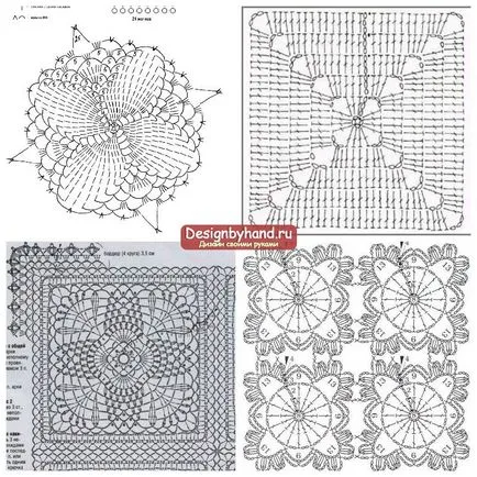 diagrame cuvertură de pat și descrieri, crosetate design interior