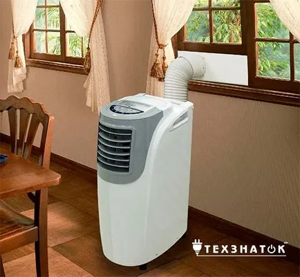 Hogyan válasszuk ki a légkondicionálót a lakásban