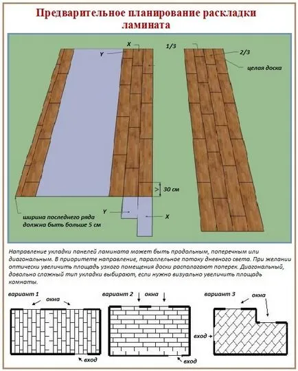 Cum de a alege parchet laminat, beneficii laminat, tipuri de pardoseli, regulile de bază de instalare