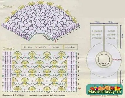 Кръщене рокля за момичета за 0-3 месеца, Плетене на една кука