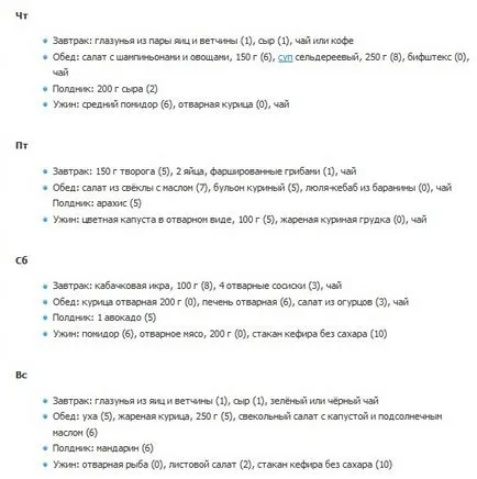 Kreml diéta fogyás, a kár és a következmények a diéta