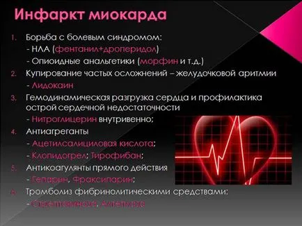 Облекчаване на болката при инфаркт на миокарда (болкоуспокояващи)