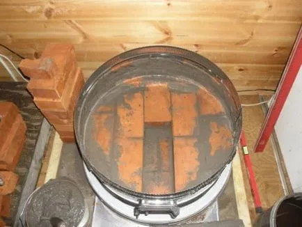 cuptor rotund casa într-o carcasă metalică și alte tipuri de focare cilindrice