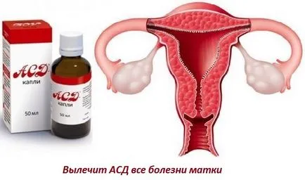 boli SDA 2 uterin Tratamentul cancerului, polipi, eroziune de col uterin