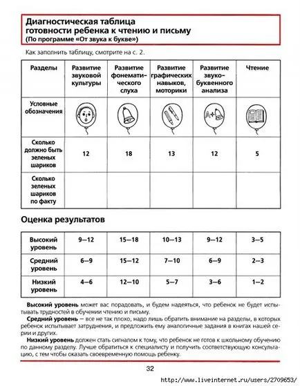 Майка до майка Колесникова д