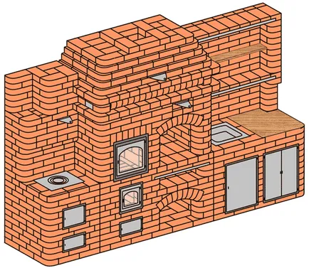 Gratar pentru o casa sau un apartament cu mâinile sale