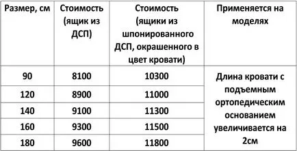 Обзавеждане за спалня от естествено дърво, легла, скринове, гардероби, нощни шкафчета, тоалетка с огледало,