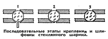 microscop Leeuwenhoek