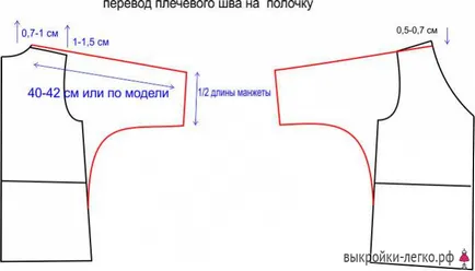 Modellezzük a blúzt típusának megfelelően ábra