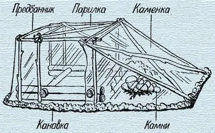 Мобилна баня в кампания