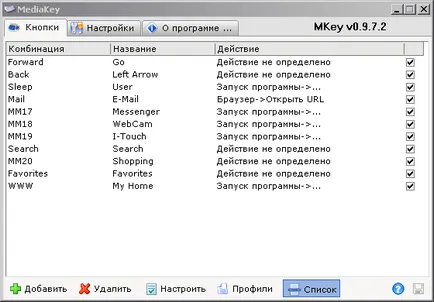 MKEY - програма, за да се преразпределят мултимедийни клавиши, лично пространство информация