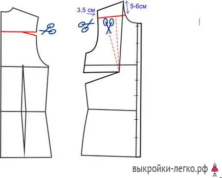 Modellezzük a blúzt típusának megfelelően ábra