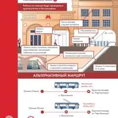 София, новини, метростанция - Фрунзе - бе затворена за 14 месеца