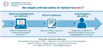 Vânătorul „BTF“ 100 de ani pe garda de sănătate - gbuz cu „Syzranskaya BTF“