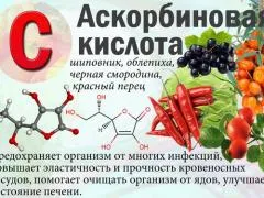 Липсата на витамини в човешкото тяло, наречено хиповитаминоза, как да се бори с него