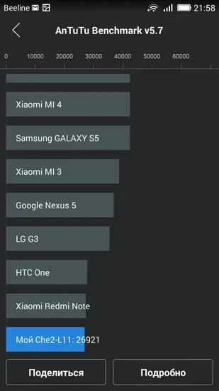 Prezentare generală smartphone huawei 4x onoare ca pilot