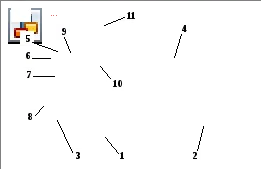 Determinarea modulului de forfecare