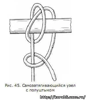 Затегнете възела