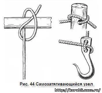 Затегнете възела