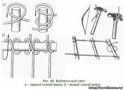 Strângeți noduri