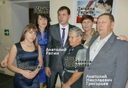 Feriți-vă de fraudă, Anatoliy Alekseevich Repin, Tatyana Anatolevna Repina, Tomsk