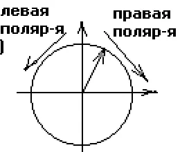 Отговори в раздел оптика Физика - детско креватче, страница 4