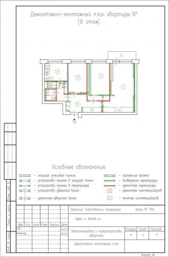 replan Hrușciov