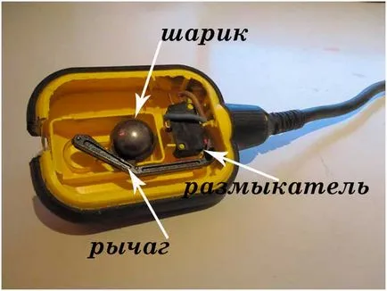 Поплавъци за помпи (дренаж и потапяне)