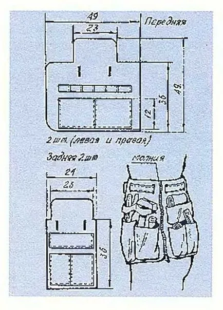 Instrumentul Belt SEW - geanta instrument cu mâinile