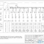 Proiectare de puncte de căldură, de proiectare și așa mai departe, costul de CTP la Moscova