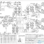 Proiectare de puncte de căldură, de proiectare și așa mai departe, costul de CTP la Moscova