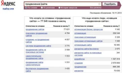 Популяризиране на уеб сайт за нискочестотни заявки, ЮИ блог класиране