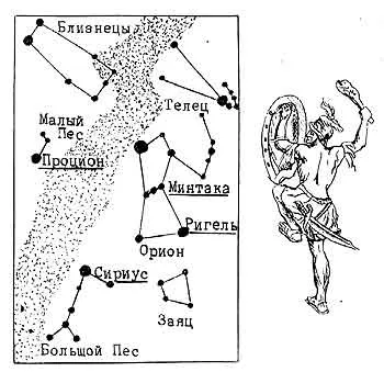 Csillagok stranniki- csillagkép Cygnus, Orion, Sirius