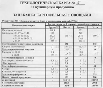 Рецепта за картофи готвене с зеленчуци в детска