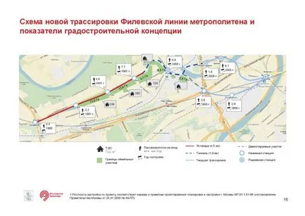 Реконструкция на линия на метрото в Москва Filevskaya