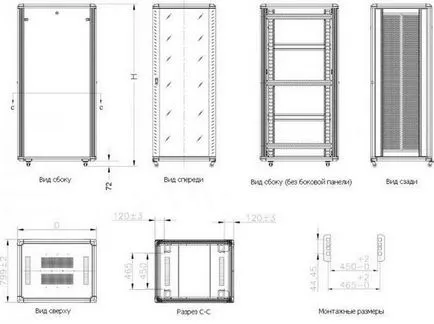 O utilizare rack, varietate