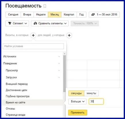 Пренасочване в Yandex Direct - какво е това и как да се създаде