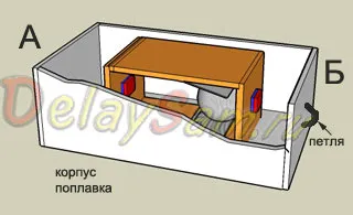 Házi automatikus úszókapcsoló