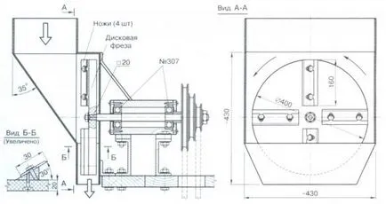 Електрически градински дробилки с ръцете си