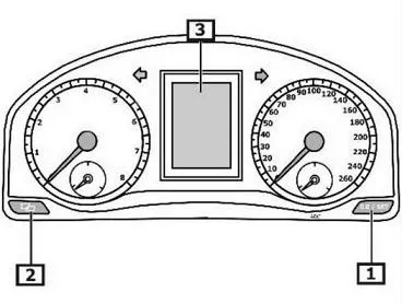 Resetarea intervalelor interservicii auto vw (partea 2)