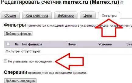 Counter, Yandex, показател, направи, инсталирате видите статистически