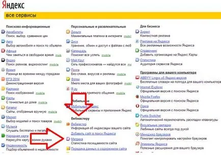 Counter, Yandex, показател, направи, инсталирате видите статистически